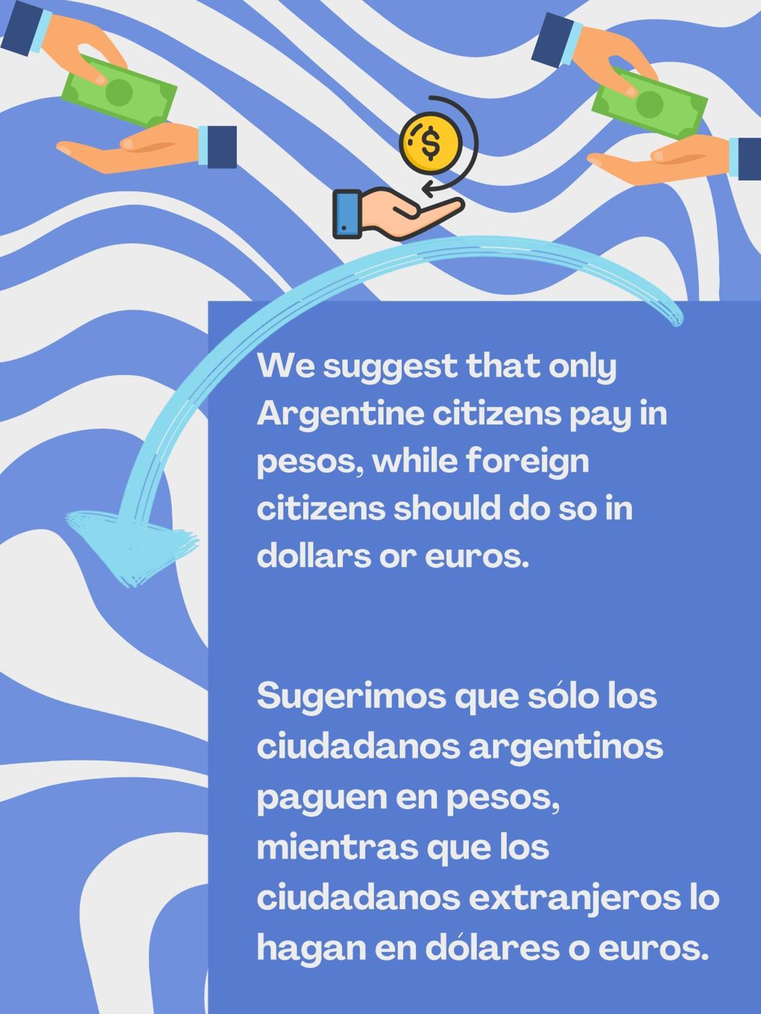 Апартаменты Libertad Recoleta -Ubicacion Estrategica- Буэнос-Айрес Экстерьер фото